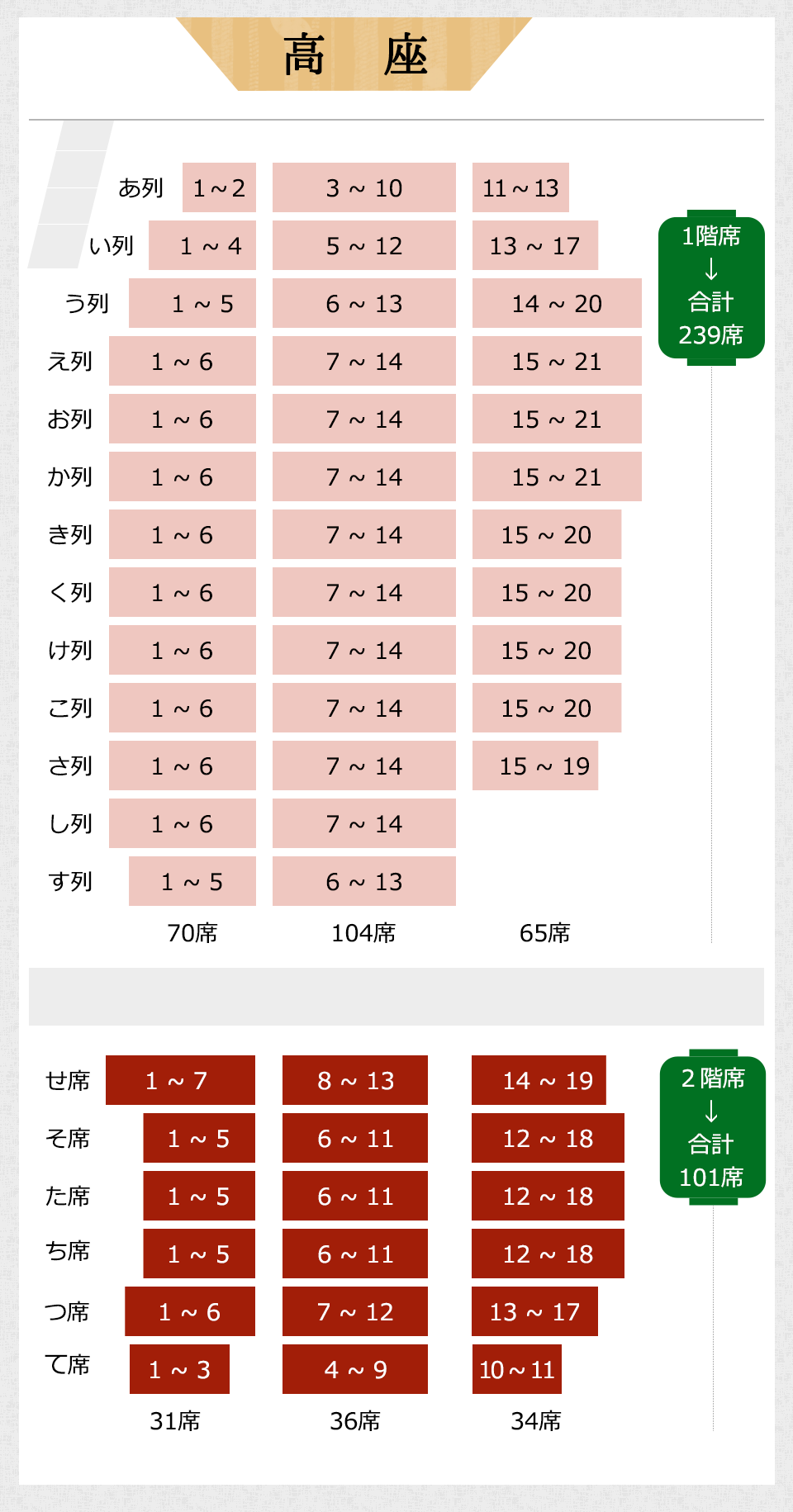 座席について